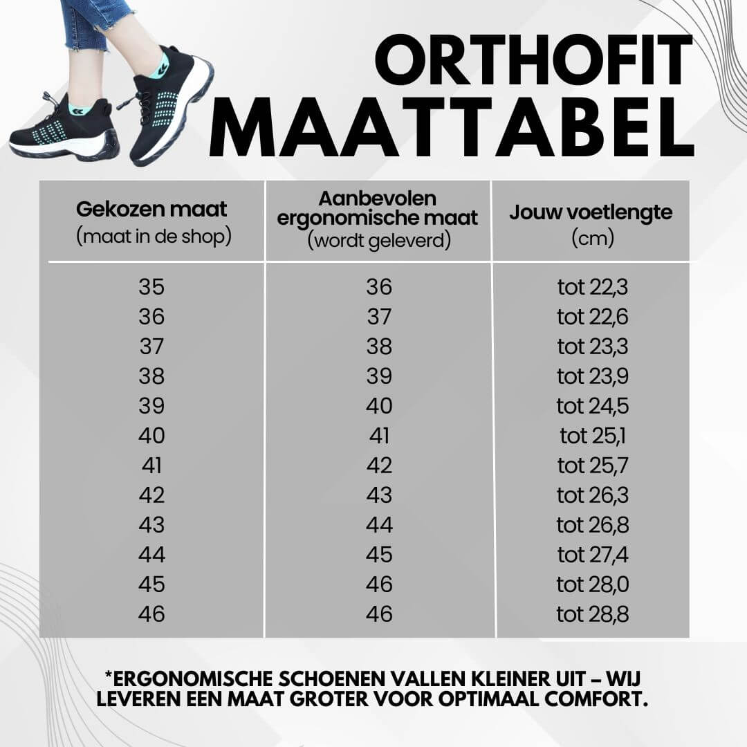 Nuvello Milano™ Scarpe antiscivolo Orthofit