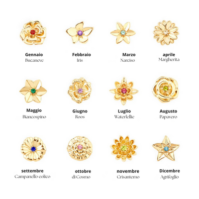 Bracciale Personalizzato con Fiori di Nascita
